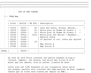 Vrammap infos.png